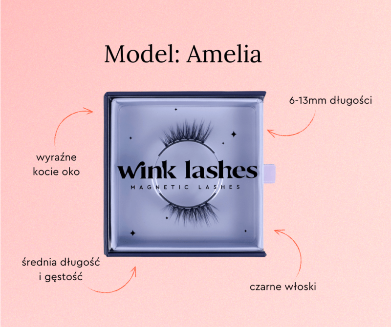 Model dla początkujących Amelia