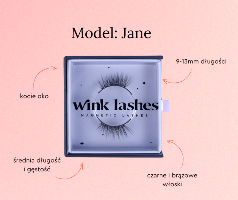 Model dla początkujących Jane